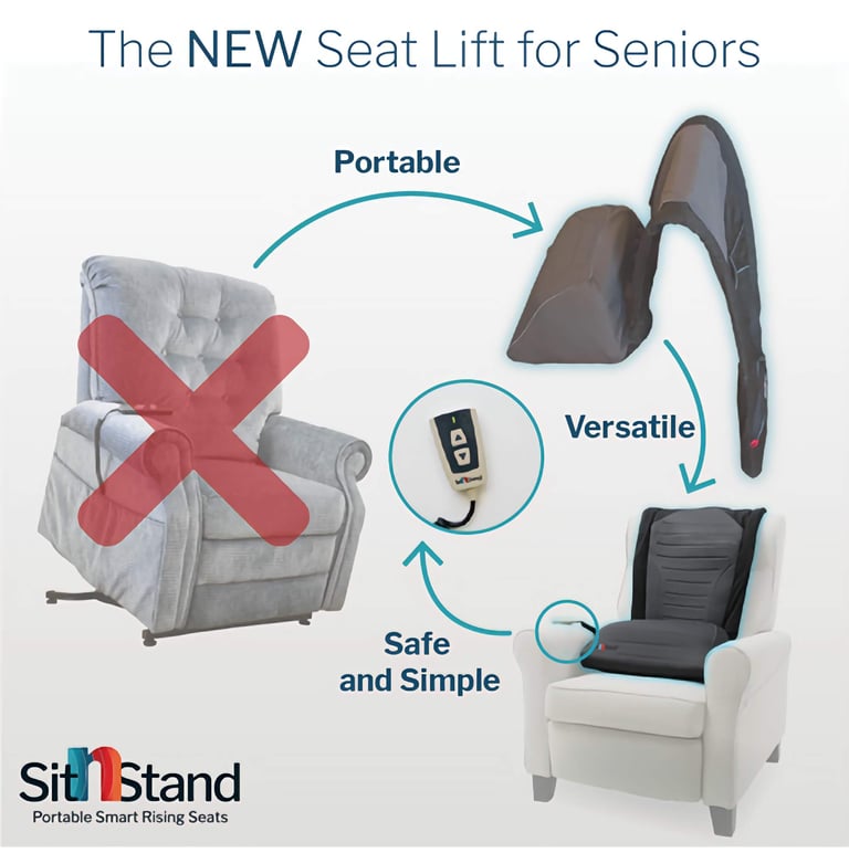 Lift Assist Classic for Home